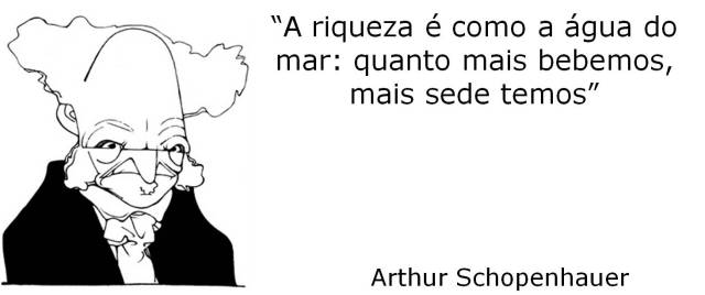 A Riqueza e a Água do mar