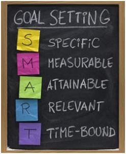 GoalSetting