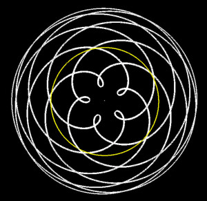 earth-venus-rose-pattern-orbital-resonance-300x291