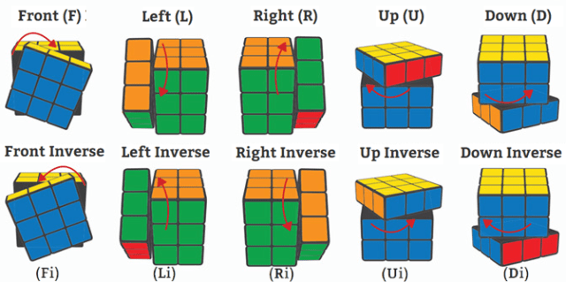 rubiks_moves.png