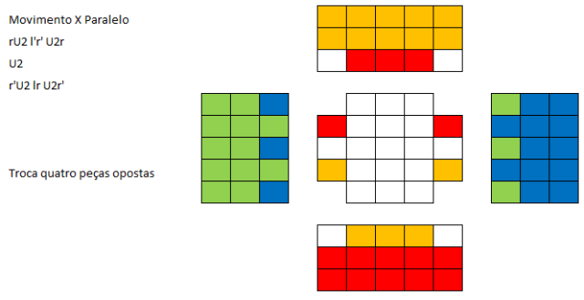 MovXParalelo.PNG