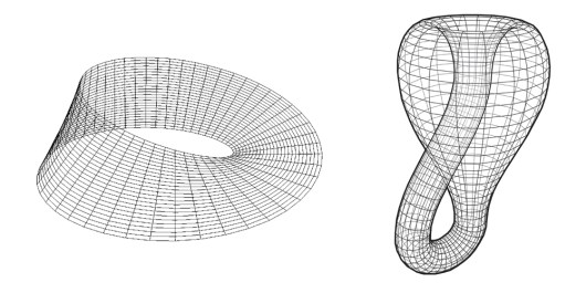 topology.jpg