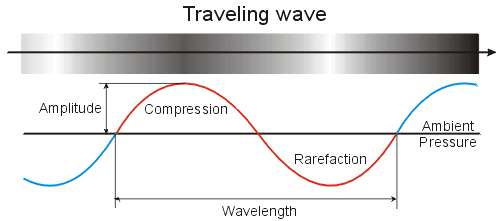 wave-959ca14b.png