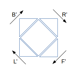 Diagram04.png