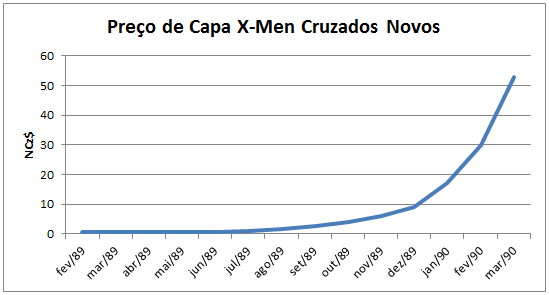 inflacaonovocruzados.png