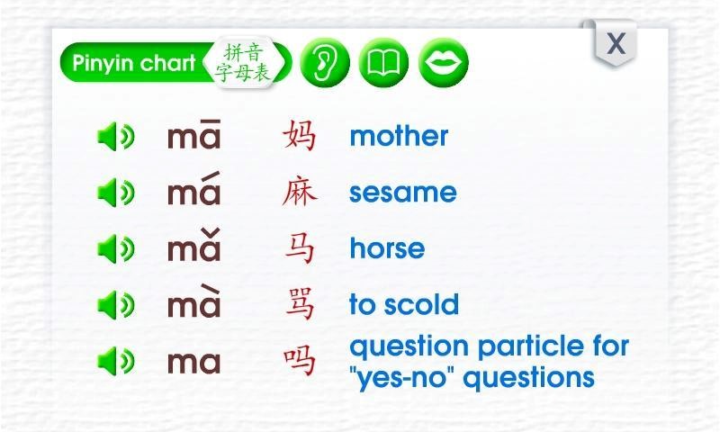 Learn Pinyin para Android - APK Baixar